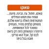 טאקו – חתול עז גבינה פיצה (גאוני)